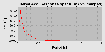 Plot-20160706-29248-16yyjif-0