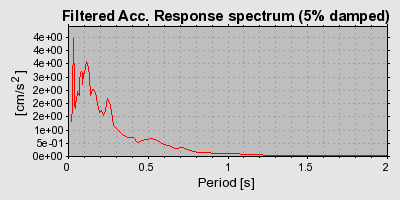 Plot-20160706-29248-19011cj-0