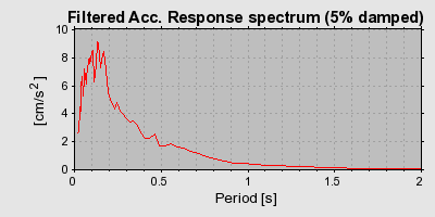 Plot-20160706-29248-1q5iom6-0