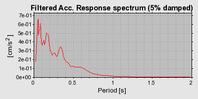 Plot-20160706-29248-aw4ek2-0