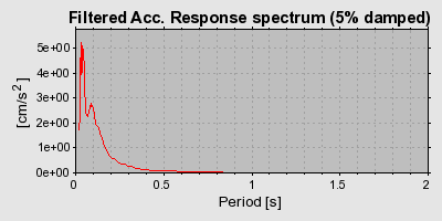 Plot-20160706-29248-86kcmf-0