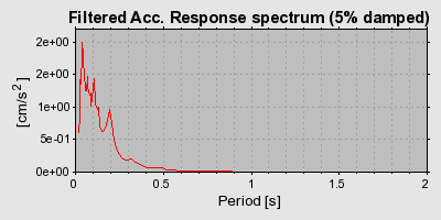 Plot-20160706-29248-emrtf0-0