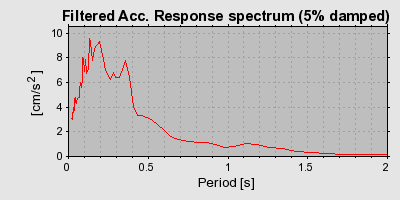 Plot-20160706-29248-12mhwzt-0