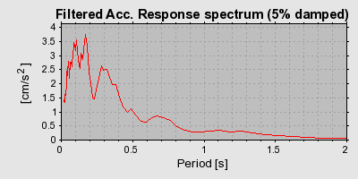 Plot-20160706-29248-hpqcd4-0