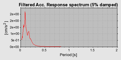 Plot-20160706-29248-19myoza-0