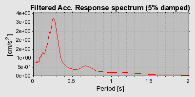 Plot-20160707-29248-6q9qsk-0