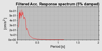 Plot-20160709-29248-19184pa-0