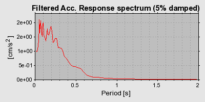 Plot-20160712-1578-1ntus31-0