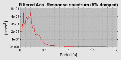 Plot-20160712-1578-1q1mvdb-0