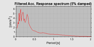 Plot-20160713-1578-e6jqcg-0