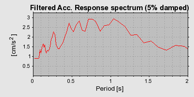 Plot-20160713-1578-mc9lwn-0