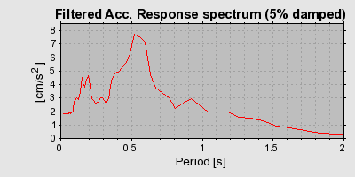 Plot-20160713-1578-1vqjfqj-0