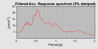 Plot-20160714-1578-1f4b3eb-0