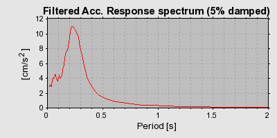 Plot-20160714-1578-lxniki-0