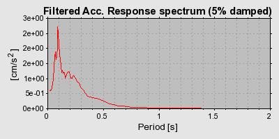 Plot-20160714-1578-owerab-0