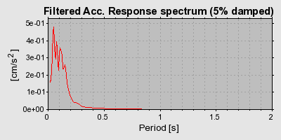 Plot-20160714-1578-1n2htgs-0