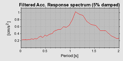 Plot-20160714-1578-1cmasag-0