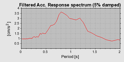 Plot-20160714-1578-liq3u7-0