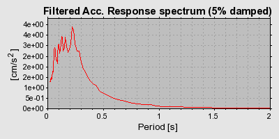 Plot-20160715-1578-1hxpot-0