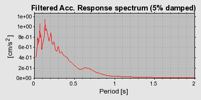 Plot-20160715-1578-1gr2uj9-0