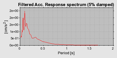 Plot-20160715-1578-1hklrv6-0