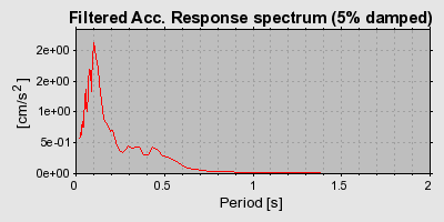 Plot-20160715-1578-v6p0yl-0