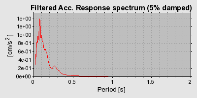 Plot-20160715-1578-1931jsu-0