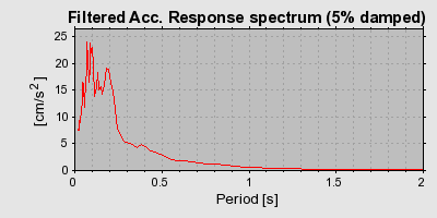 Plot-20160715-1578-920oxb-0