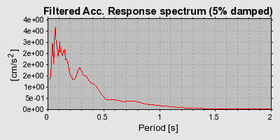 Plot-20160715-1578-19ibydx-0