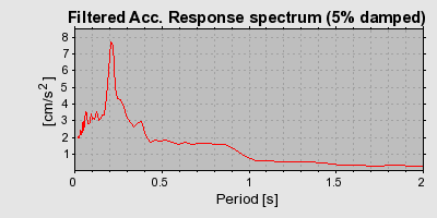 Plot-20160715-1578-1j4cw8x-0