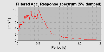 Plot-20160715-1578-12obhgu-0