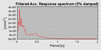 Plot-20160715-1578-1sqnlsa-0