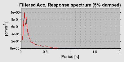 Plot-20160715-1578-eff5r3-0