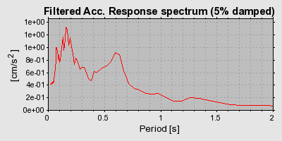 Plot-20160715-1578-18zhyqp-0