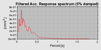 Plot-20160715-1578-14nhyv3-0