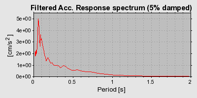 Plot-20160715-1578-15iqnqw-0