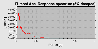 Plot-20160715-1578-umyh44-0