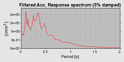 Plot-20160715-1578-aq7ghq-0