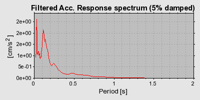 Plot-20160716-1578-1pecta6-0