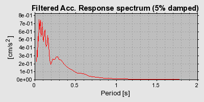 Plot-20160716-1578-12x27oe-0