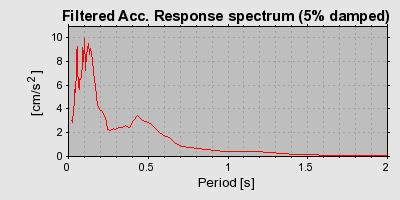 Plot-20160716-1578-1ms9kyf-0