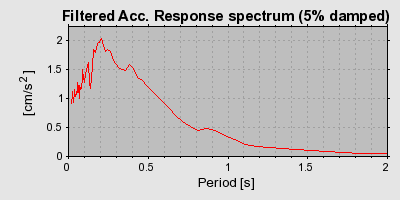 Plot-20160716-1578-n8jprl-0