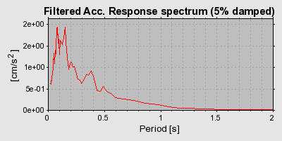 Plot-20160716-1578-1chtxfm-0