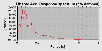 Plot-20160716-1578-1hg252i-0