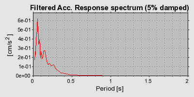 Plot-20160717-21858-1f3hf75-0