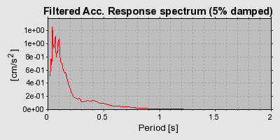 Plot-20160717-21858-8edb61-0