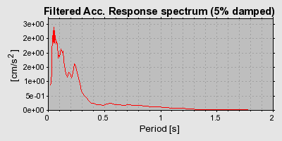 Plot-20160717-21858-7kr9u6-0