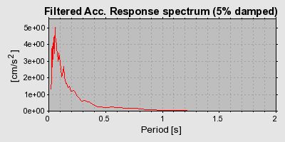 Plot-20160717-21858-1uvzrtv-0