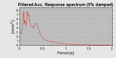 Plot-20160717-21858-fqs5lk-0