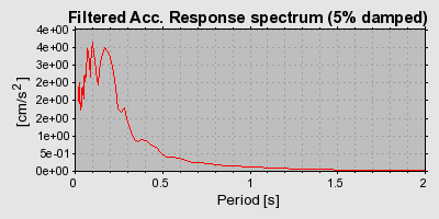 Plot-20160717-21858-pzargf-0